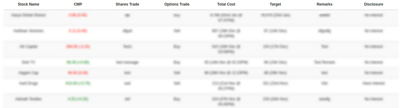 Golden Stocks Preview