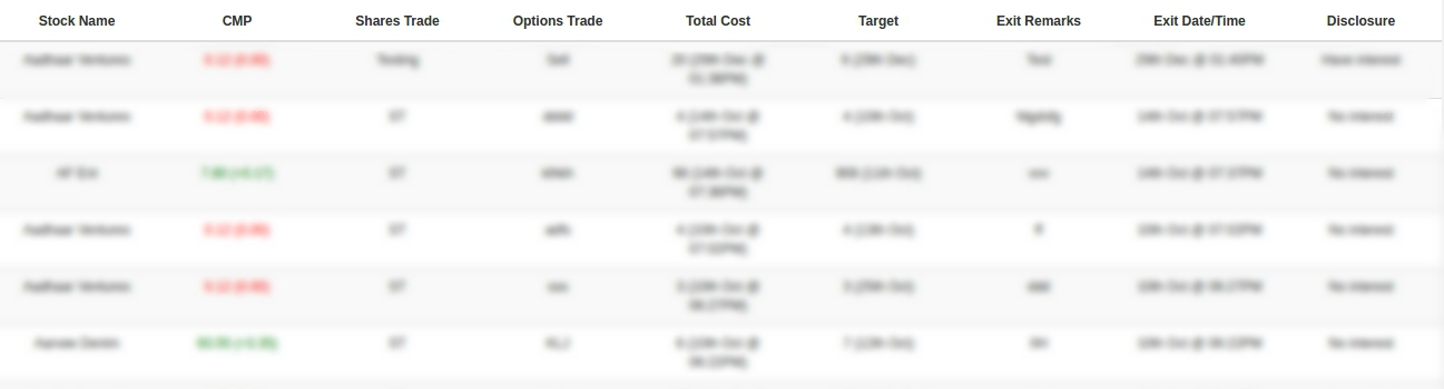 Golden Stocks Archive Preview