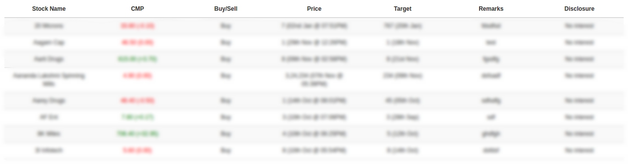 Short Term Investments Preview